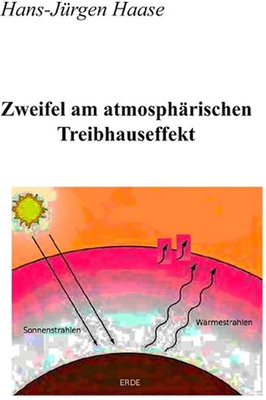 Zweifel am atmosphärischen Treibhauseffekt