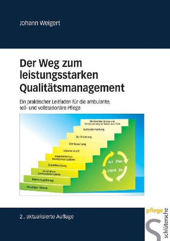 Der Weg zum leistungsstarken Qualitätsmanagement