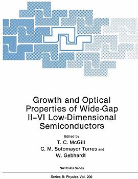 Growth and Optical Properties of Wide-Gap II–VI Low-Dimensional Semiconductors