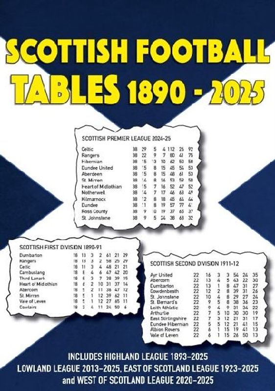 Scottish Football Tables 1890-2025