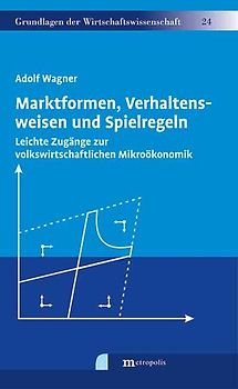 Marktformen, Verhaltensweisen und Spielregeln