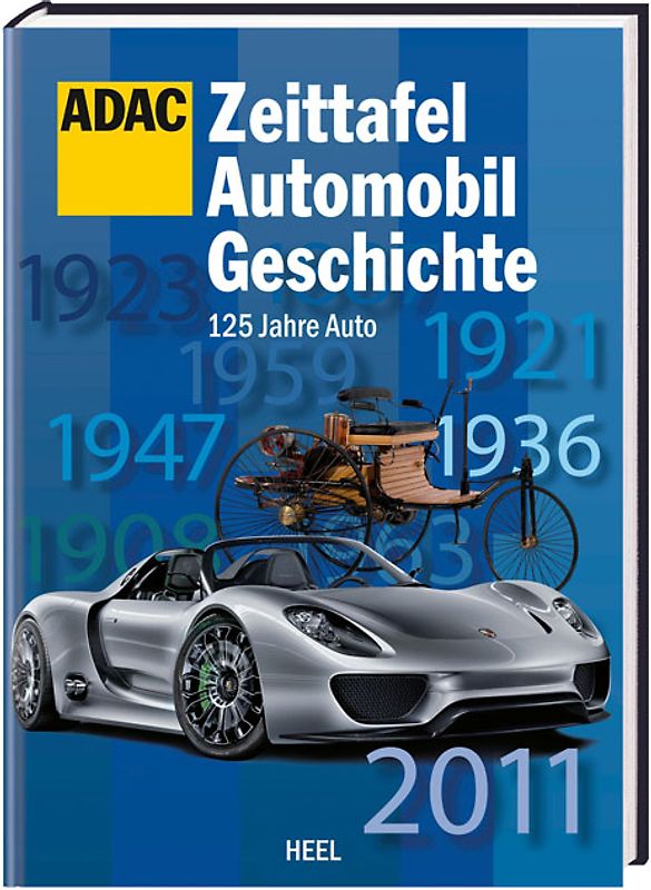 Zeittafel Automobilgeschichte. 125 Jahre Auto