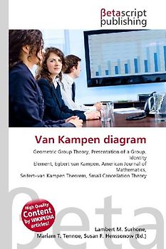 Van Kampen diagram
