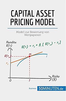 Capital Asset Pricing Model: Modell zur Bewertung von Wertpapieren (Management und Marketing)