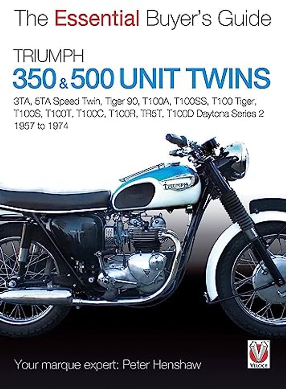 Triumph 350 & 500 Twins