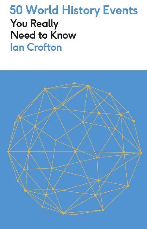 50 World History Events You Really Need to Know