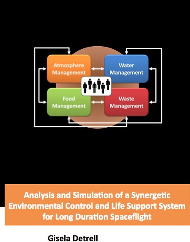 Analysis and Simulation of a Synergetic Environmental Control and Life Support System for Long Duration Spaceflight