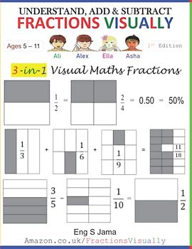 UNDERSTAND, ADD & SUBTRACT FRACTIONS VISUALLY: 3-in-1 Visual Maths Fractions