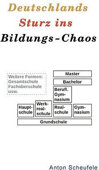 Deutschlands Sturz ins Bildungs-Chaos