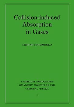 Collision-Induced Absorption in Gases