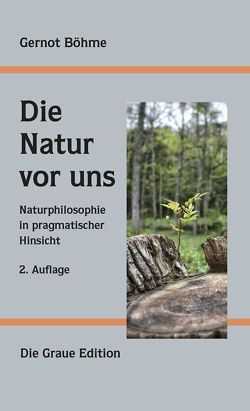 Die Natur vor uns
