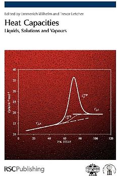 Heat Capacities