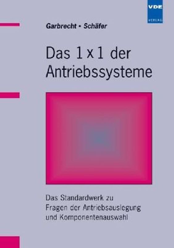 Das 1 × 1 der Antriebsauslegung