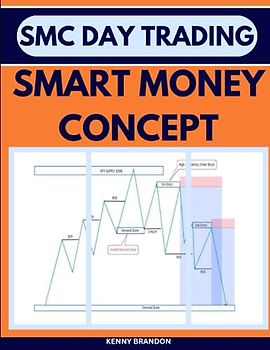 SMART MONEY CONCEPT: DAY TRADING WITH ORDER BLOCK REFINEMENT, BREAKER BLOCK, BOS, MITIGATION, DAILY SESSION RANGE, PRICE ACTION IMBALANCES LIQUIDITY POOLS AND MANIPULATION, MARKET STRUCTURE TRADING