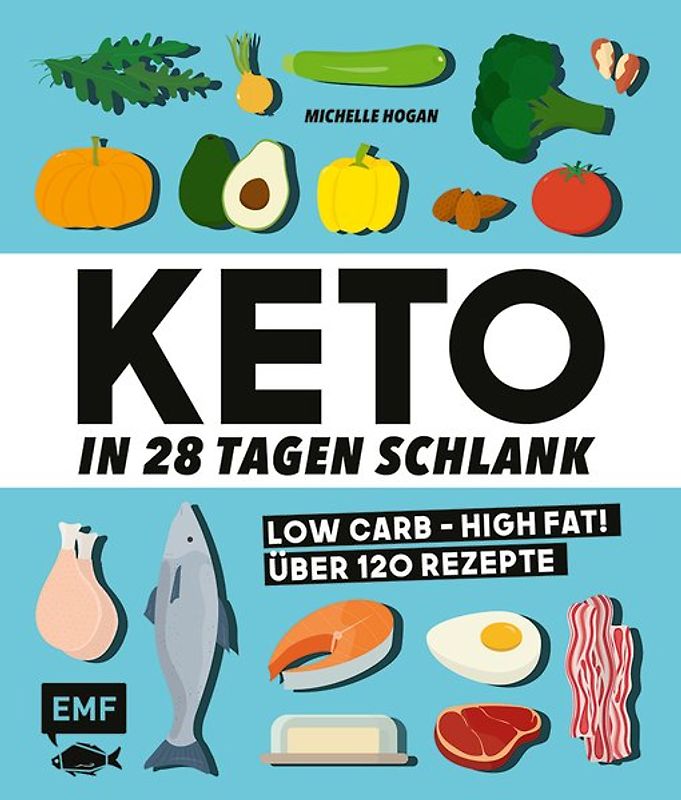 Keto – In 28 Tagen schlank
