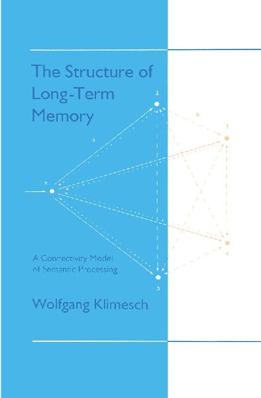 The Structure of Long-term Memory