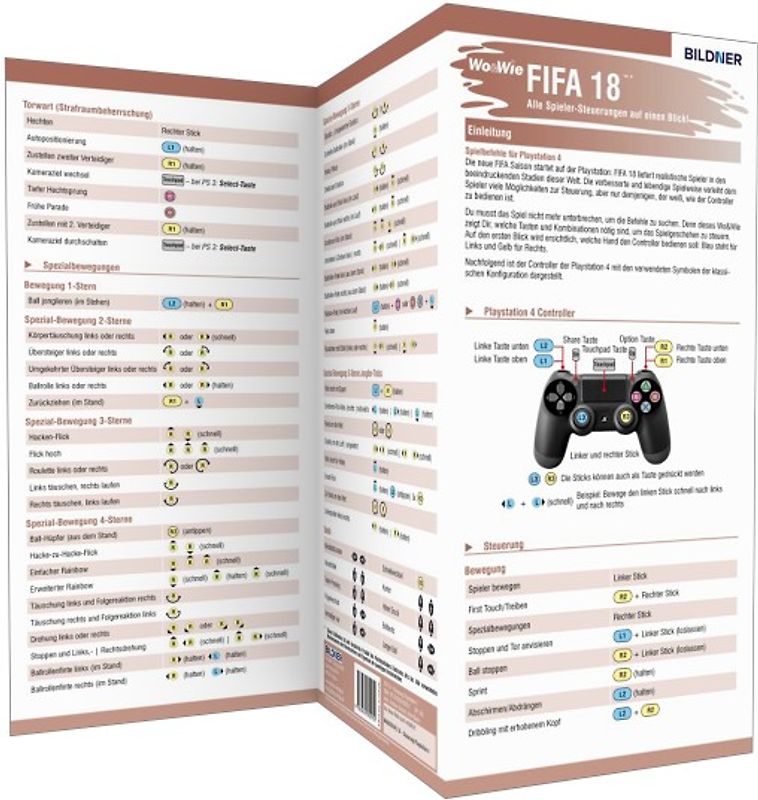 FIFA 18 - Alle Spieler-Steuerungen auf einen Blick