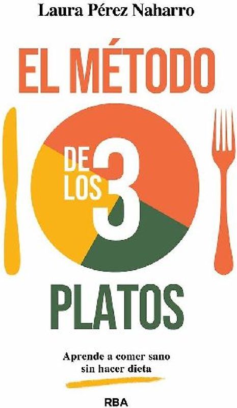 El método de los 3 platos