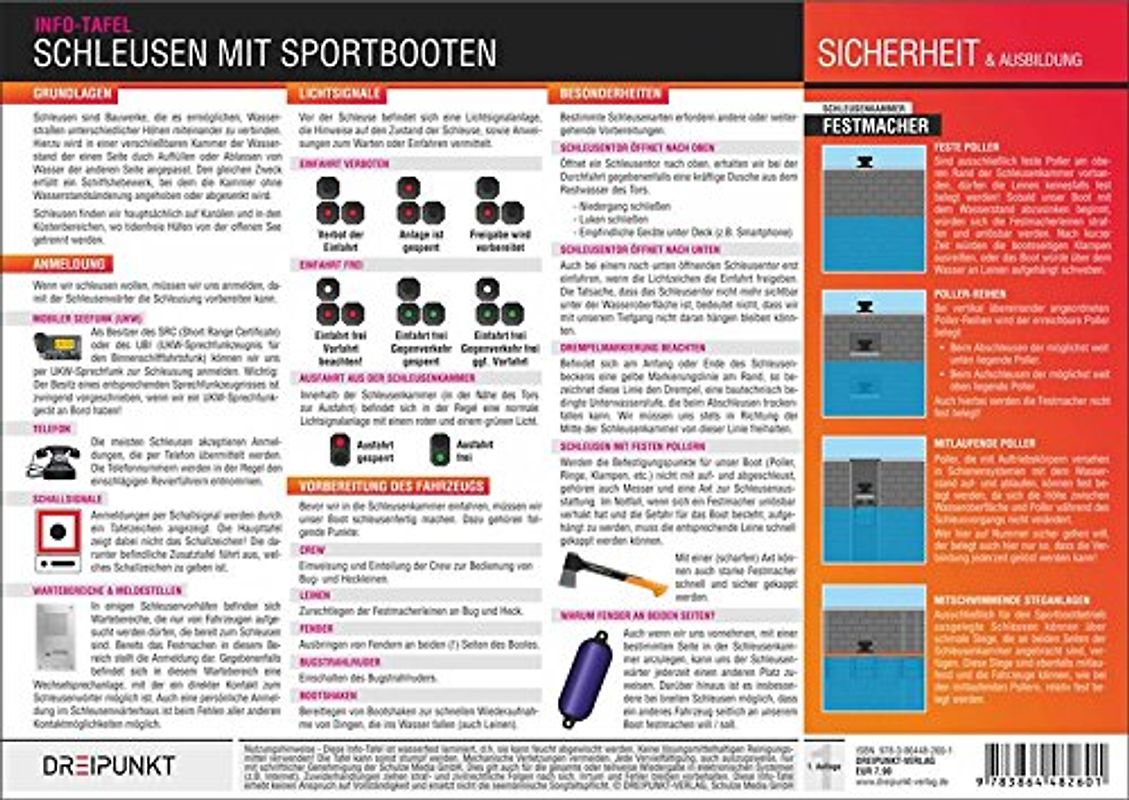 Schleusen mit Sportbooten: Grundlagen, Besonderheiten, Tipps & Tricks
