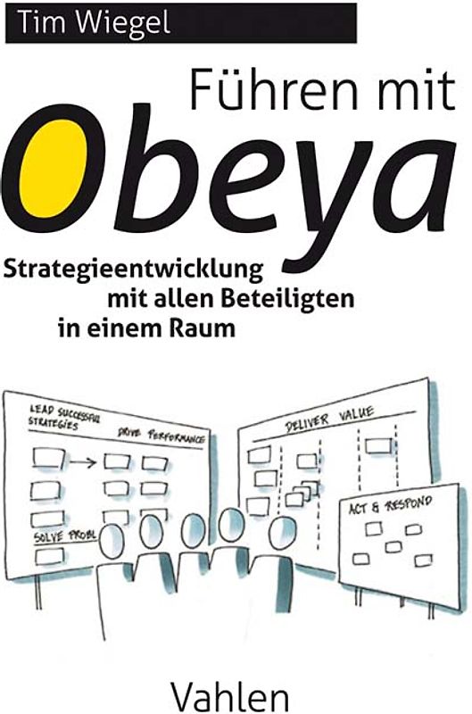 Führen mit Obeya