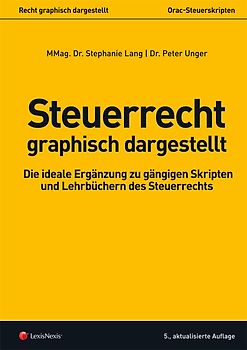 Steuerrecht - graphisch dargestellt