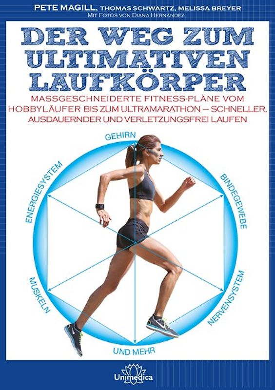 Das ultimative Läufertraining