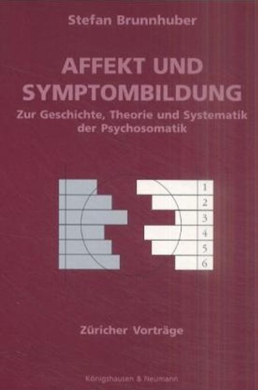 Affekt und Symptombildung