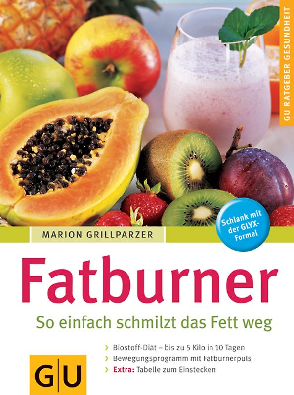 Fatburner. So einfach schmilzt das Fett weg