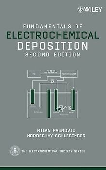 Fundamentals of Electrochemical Deposition