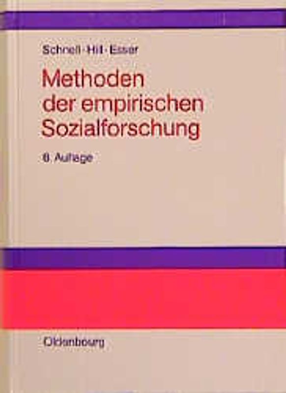 Methoden der empirischen Sozialforschung