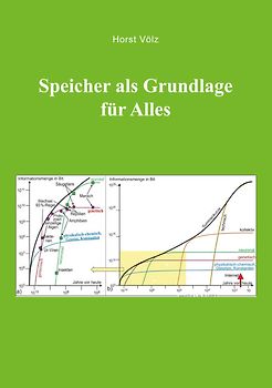 Speicher als Grundlage für Alles