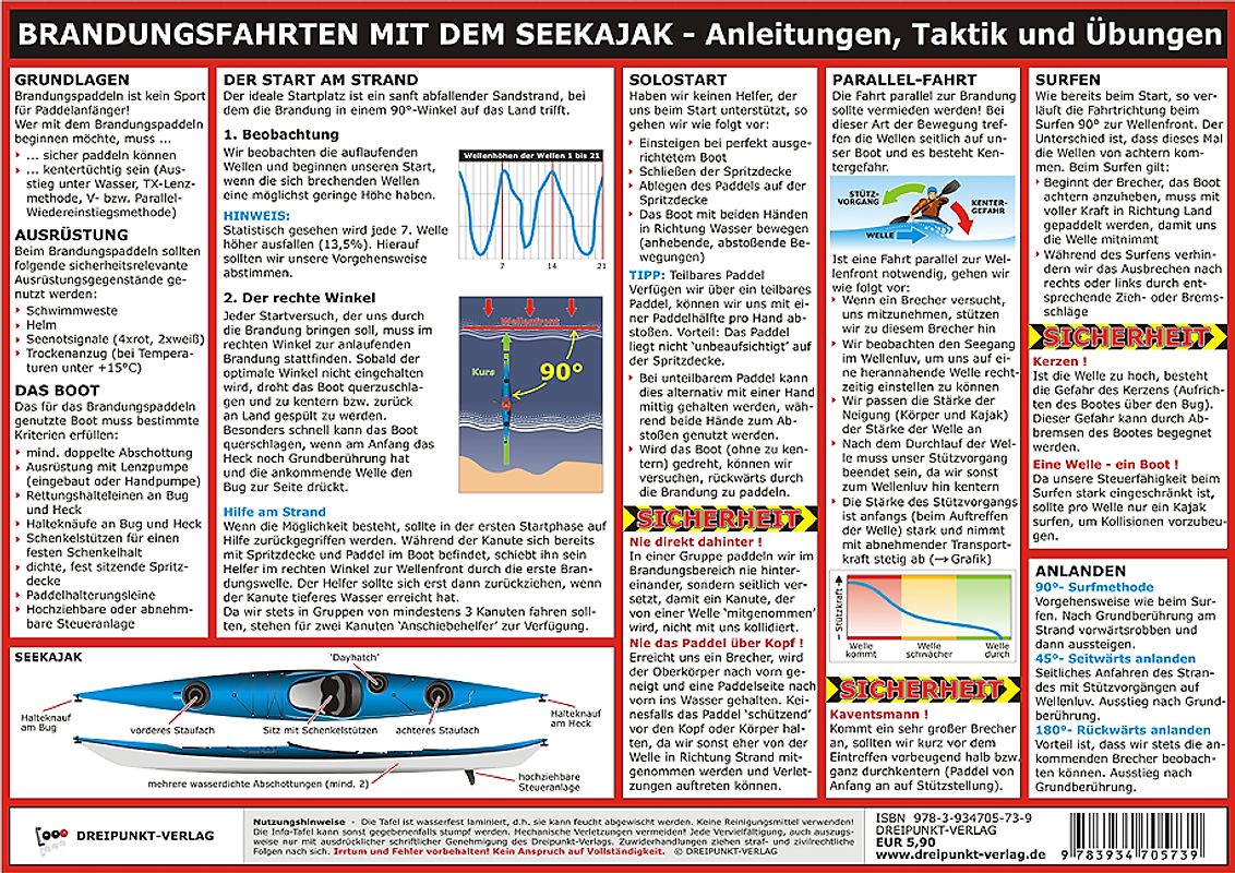 Brandungsfahrten mit dem Seekajak. Anleitungen, Taktik und Übungen