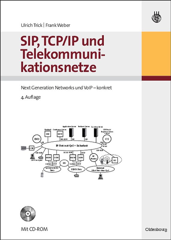 SIP, TCP/IP und Telekommunikationsnetze