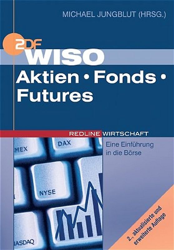 WISO Aktien Fonds Futures