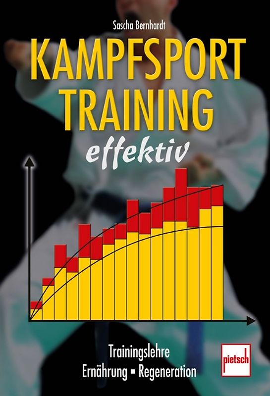 Kampfsporttraining effektiv