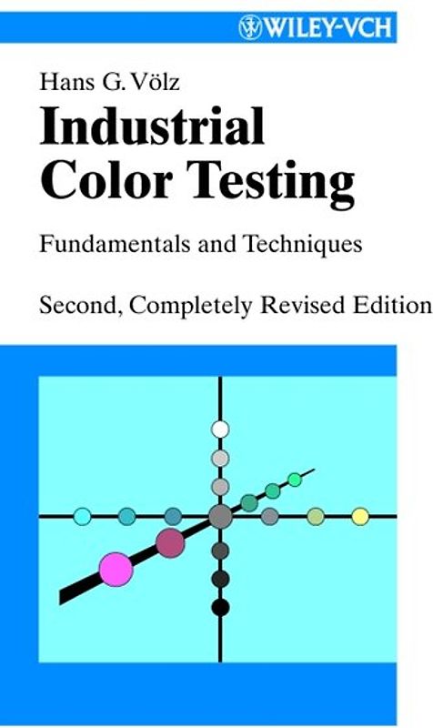 Industrial Color Testing
