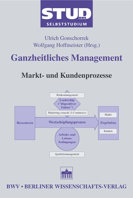 Ganzheitliches Management