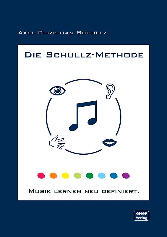 Die Schullz-Methode