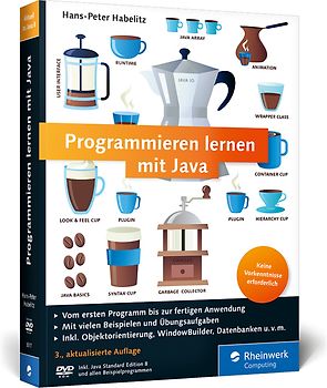 Programmieren lernen mit Java