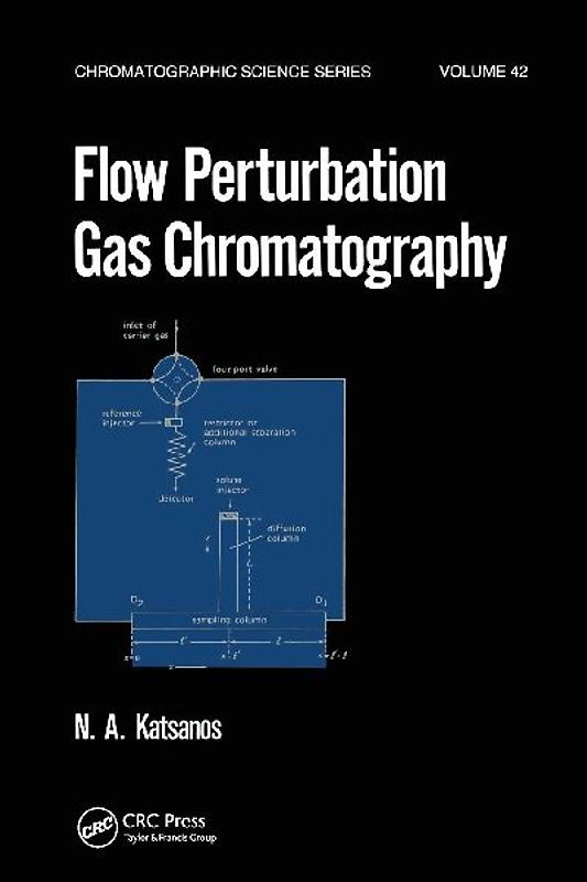 Flow Perturbation Gas Chromatography