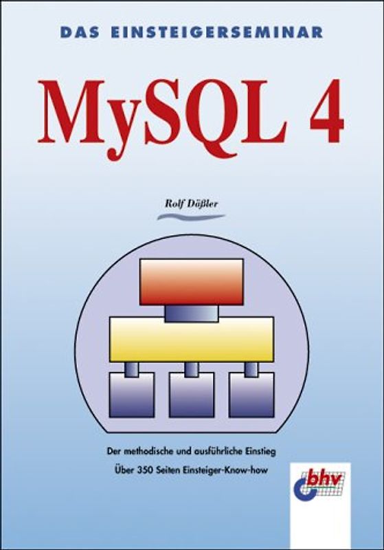 MySQL 4