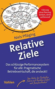 Relative Ziele