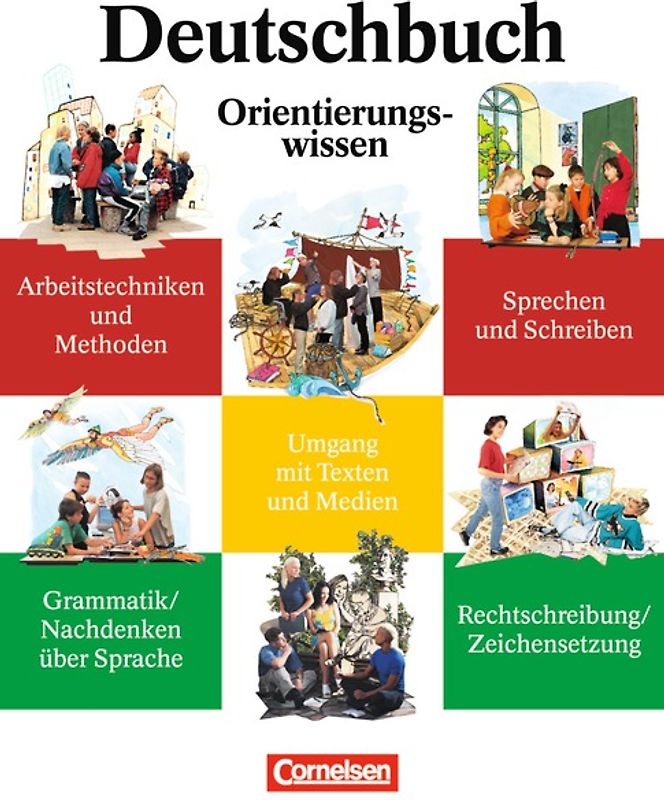 Deutschbuch - Gymnasium - Allgemeine Ausgabe/Bisherige Fassung / 5.-10. Schuljahr - Orientierungswissen