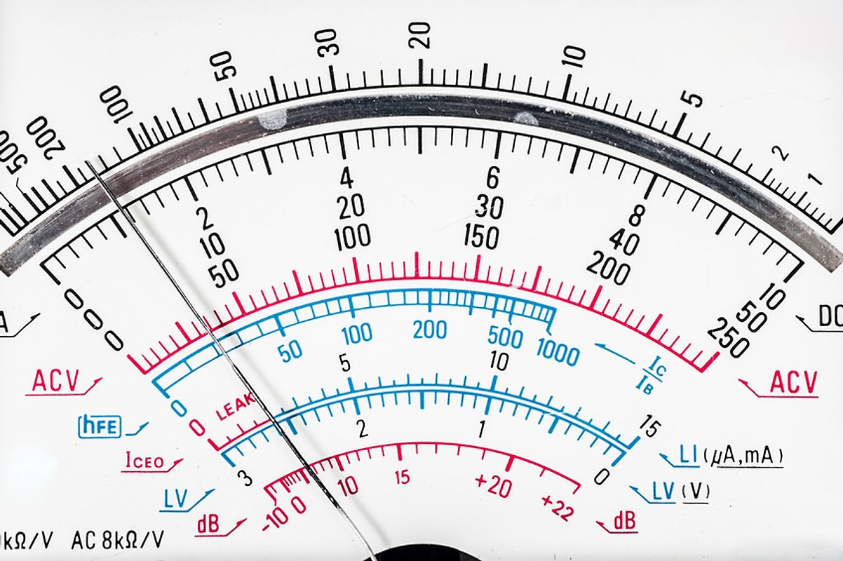 Mustervorlagen zur Akkreditierung und Zertifizierung nach DIN EN ISO 17025:2005 und DIN EN ISO 9001:2015 für Prüf- und kalibrierlabor mit Produktion, Dienstleistung Entwicklung und Vertrieb.