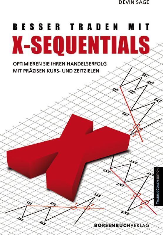 Besser traden mit X-Sequentials