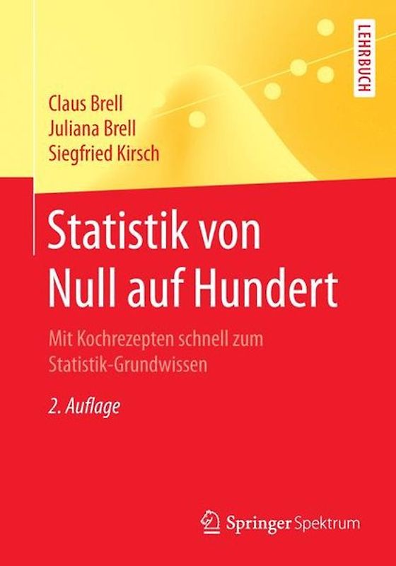 Statistik von Null auf Hundert