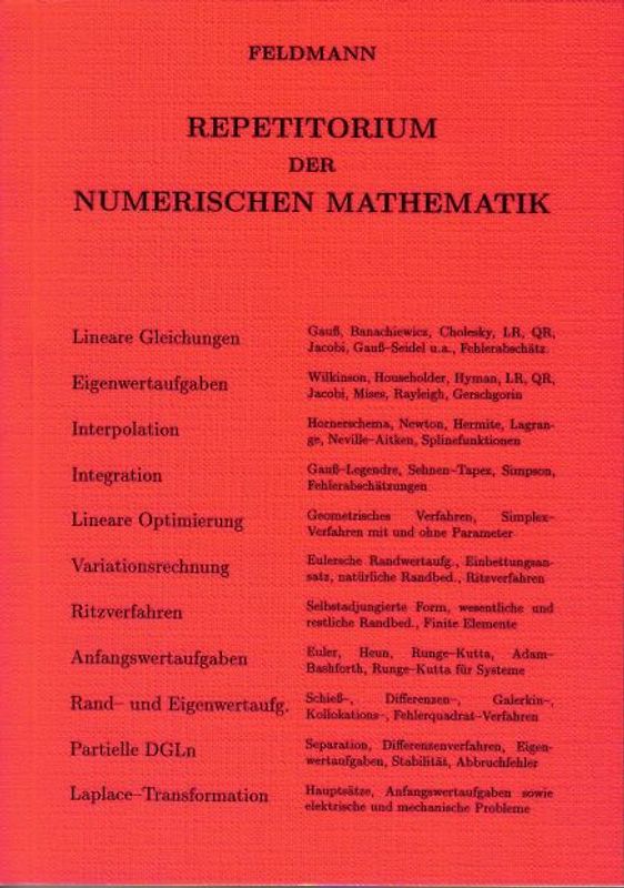 Repetitorium der numerischen Mathematik