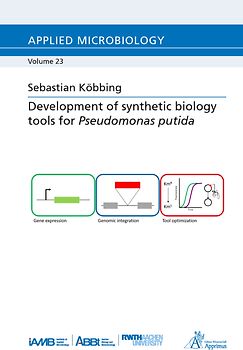 Development of synthetic biology tools for Pseudomonas putida