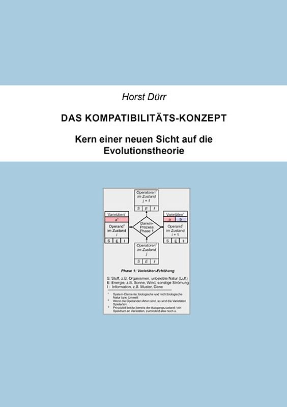 Das Kompatibilitäts-Konzept