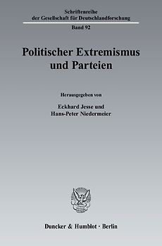 Politischer Extremismus und Parteien.